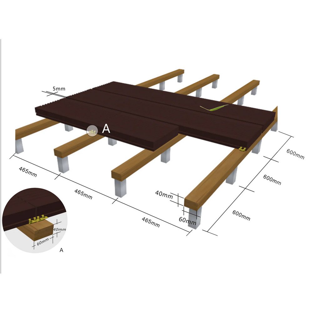 HPS Decking (High Pressure Stamped Timber Grain Solid Bamboo Decking) – A Revolution in Decking